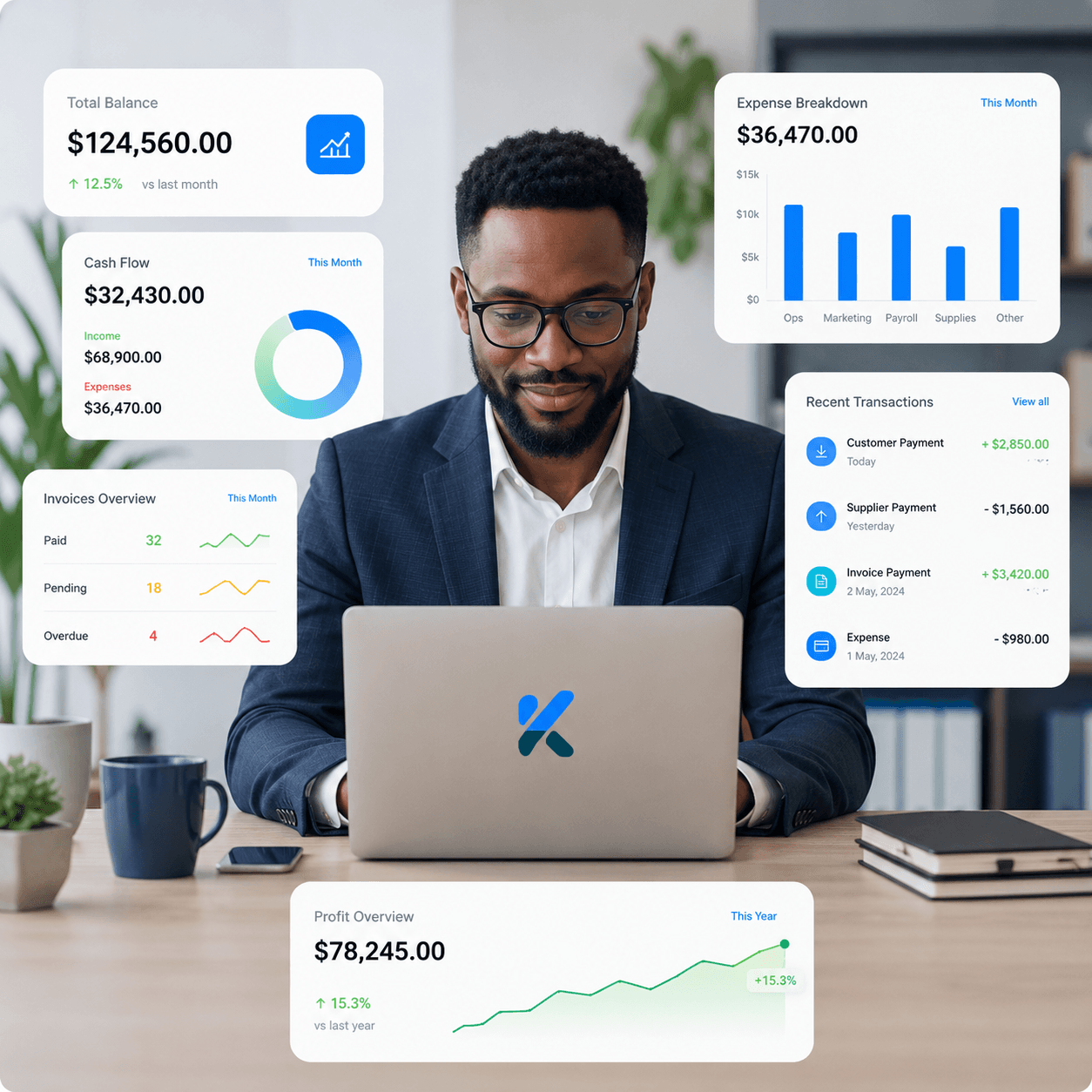 KiiBank business services